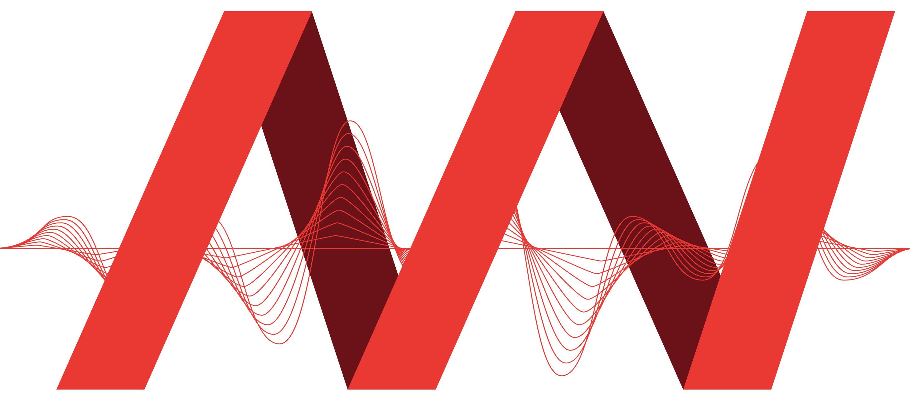 AdaptiveWaves India